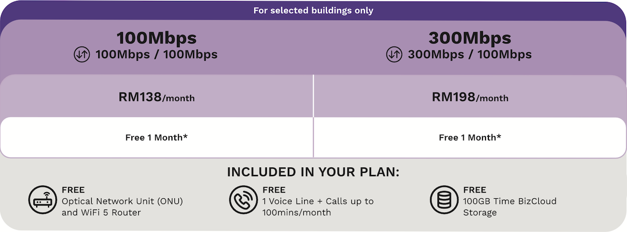 TIME internet for Business